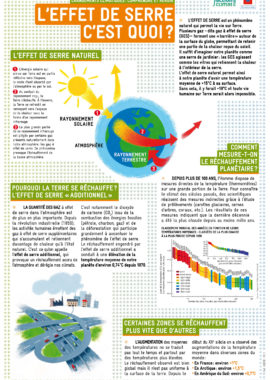 Changements climatiques : comprendre et réagir