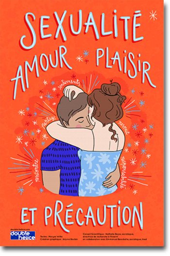 Panneau de couverture exposition sur la sexualité